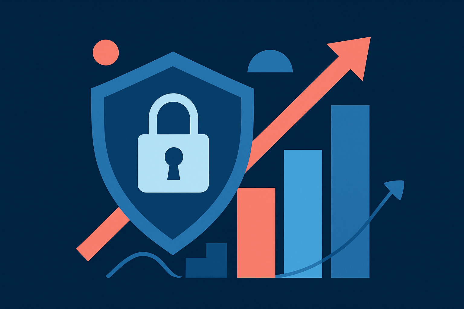 Security compliance as a competitive advantage